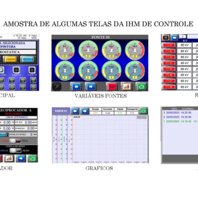 Equipamento - automático ORION PRO